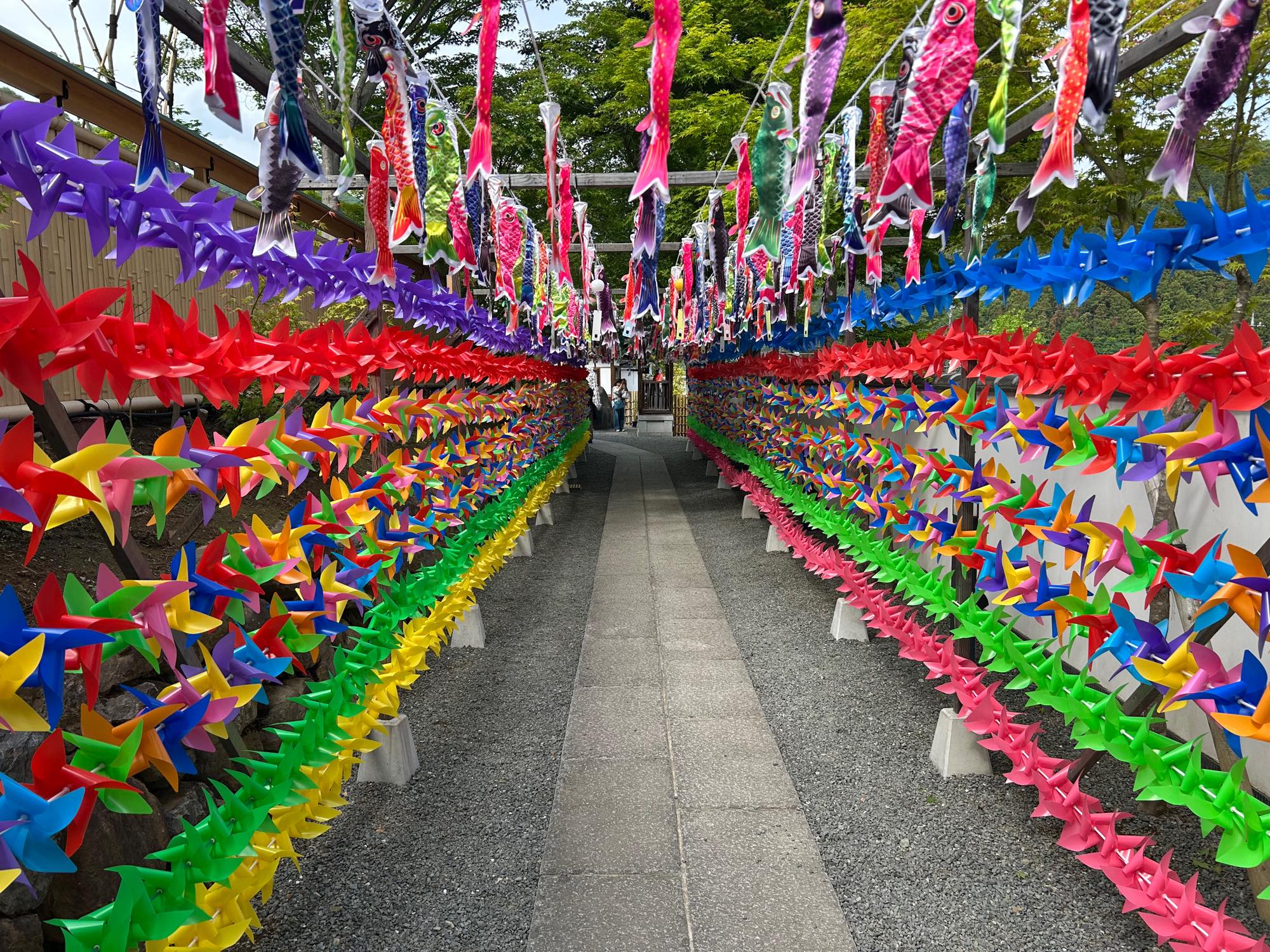 【群馬】太田から宝徳寺へのルート